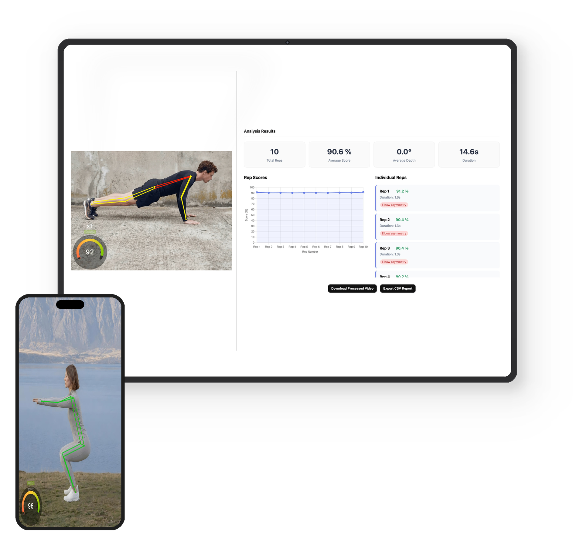 Умная камера движения